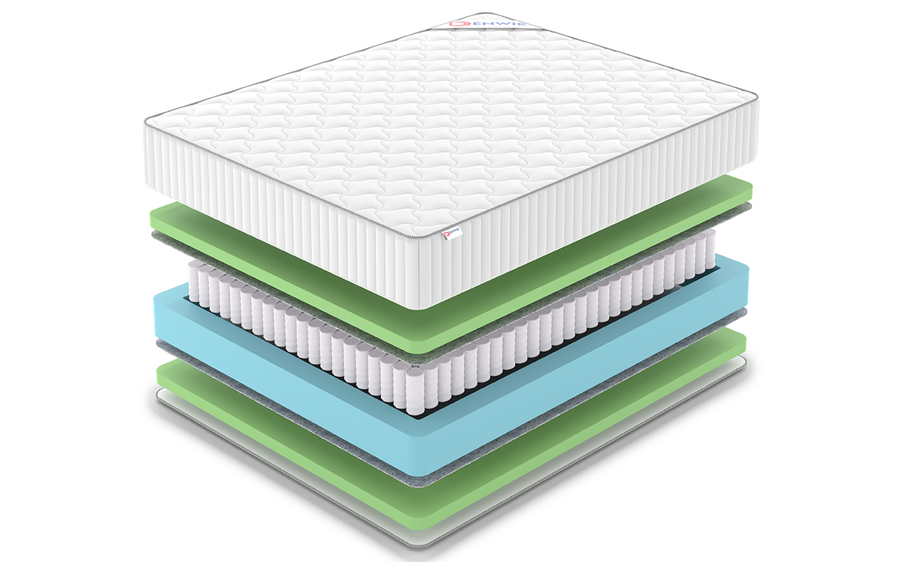 Denwir Classic Foam Plus Tfk фото 3