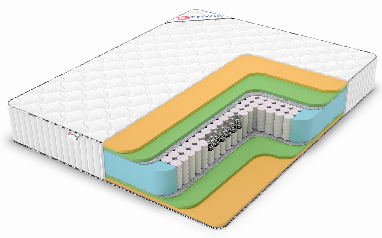 фото: Матрас Denwir Classic Mix Memo Foam Tfk