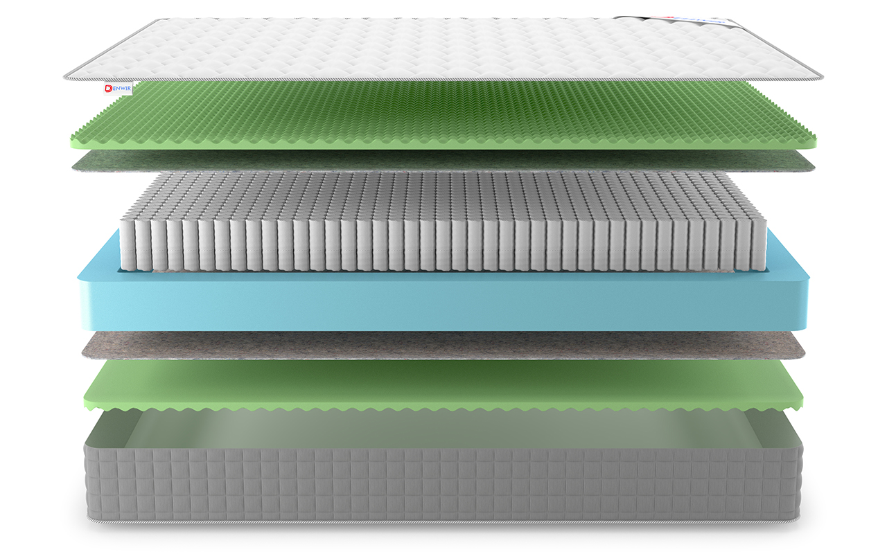 Denwir Best Relax Foam S1000 фото 4