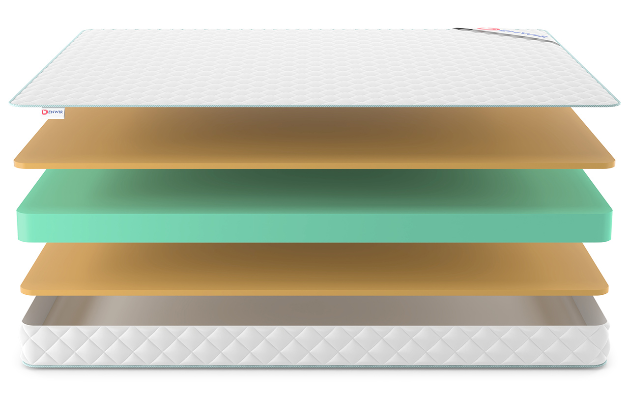 Denwir Simpl Roll Memo 14 фото 4