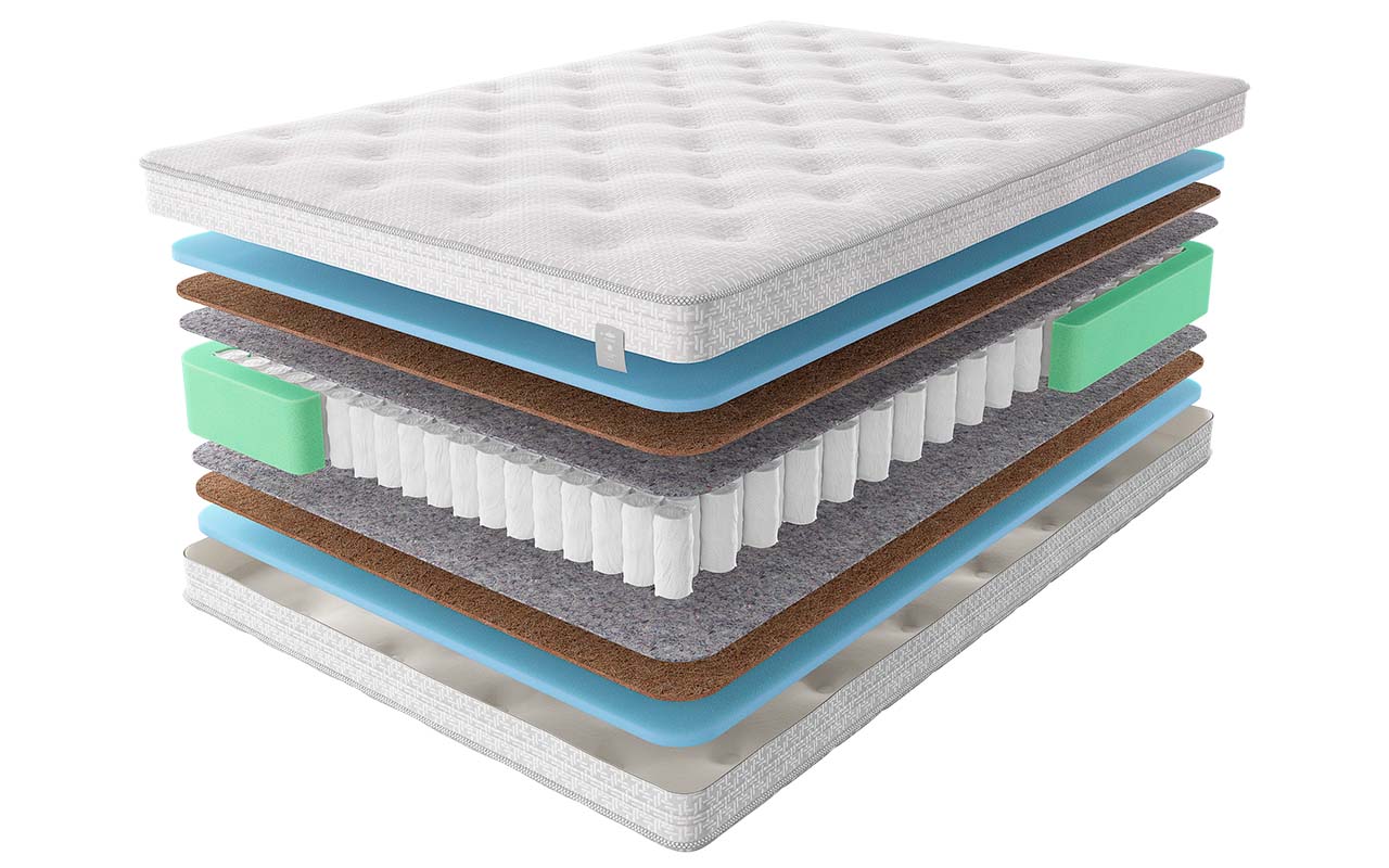 Flepers Круглые Hars Shelf 2 Acras